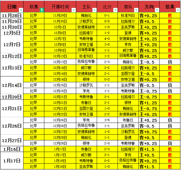 阿莫林揭秘,远离网络喧,守护内心宁,万博manbetx体育平台,万博体育官网,万博体育app下载,ManBetX,SPORTS