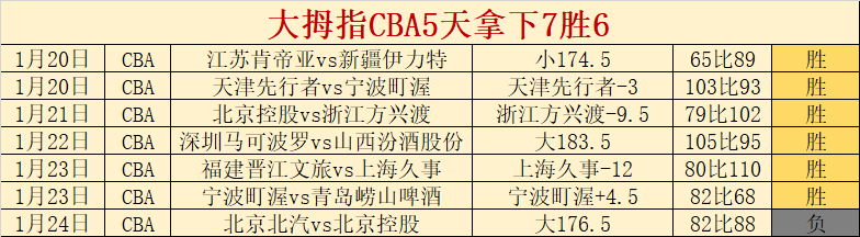 维尔茨去留,对阿隆索加,盟决定无影,万博manbetx体育平台,万博体育官网,万博体育app下载,ManBetX,SPORTS