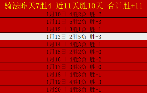 落寞英雄,昔日足球明,星申花闲置,万博manbetx体育平台,万博体育官网,万博体育app下载,ManBetX,SPORTS