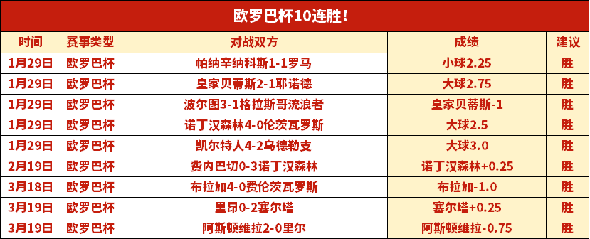 郑钦文冲击,总决赛四强,央视新闻客,万博manbetx体育平台,万博体育官网,万博体育app下载,ManBetX,SPORTS