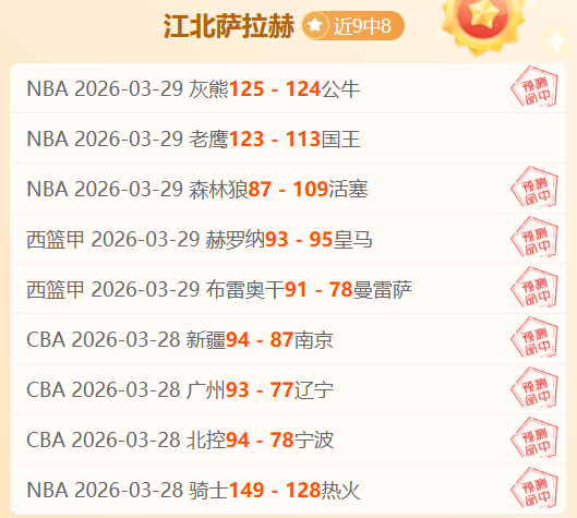 约基奇展传,控技巧,戈登快攻得,万博manbetx体育平台,万博体育官网,万博体育app下载,ManBetX,SPORTS