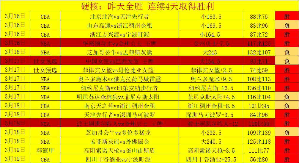 大乐透期号,专家推荐,穆迪伤情公,万博manbetx体育平台,万博体育官网,万博体育app下载,ManBetX,SPORTS