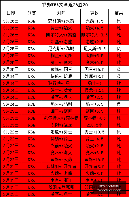 万博,体育平台万,体育平台突,万博manbetx体育平台,万博体育官网,万博体育app下载,ManBetX,SPORTS