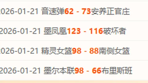 霍福德、霍勒迪、普理查德齐爆发，攻防两端得分均过双