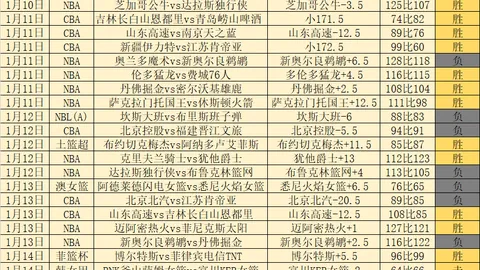 山貓與自由人2-2戰平，約內斯庫犯規成疑點
