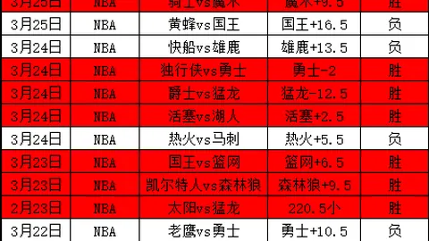 万博manbetx体育平台