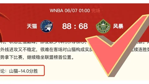 万博manbetx体育平台
